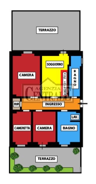 Agenzia Immobiliare Centrale Sanremo